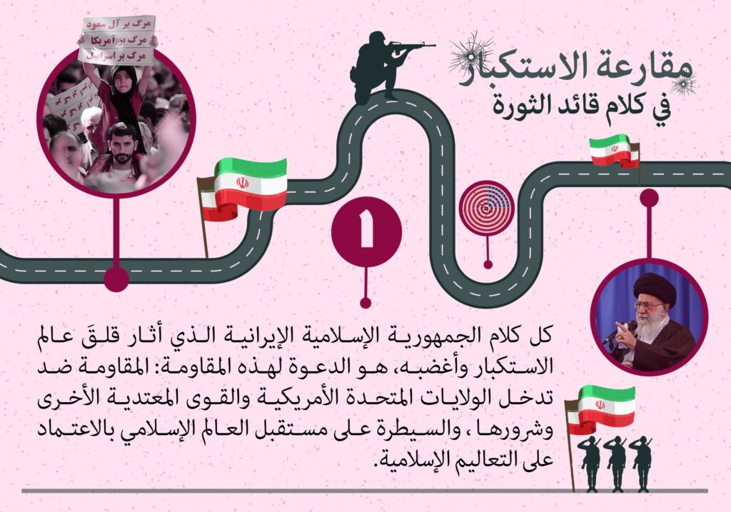 مناهضة الغطرسة من وجهة نظر آية الله خامنئي