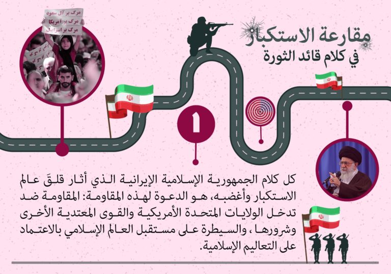 مناهضة الغطرسة من وجهة نظر آية الله خامنئي