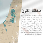 مجموعة صور یوم القدس