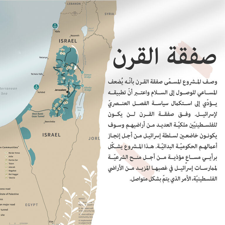 مجموعة صور یوم القدس