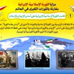 معرض صور عشرة الفجر