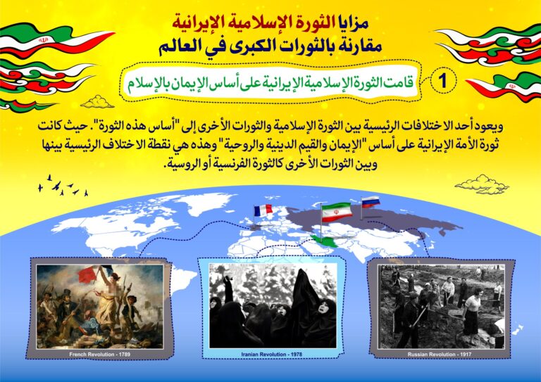 معرض صور عشرة الفجر
