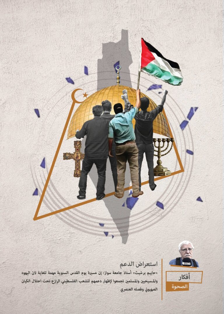 أفكار اليقظة