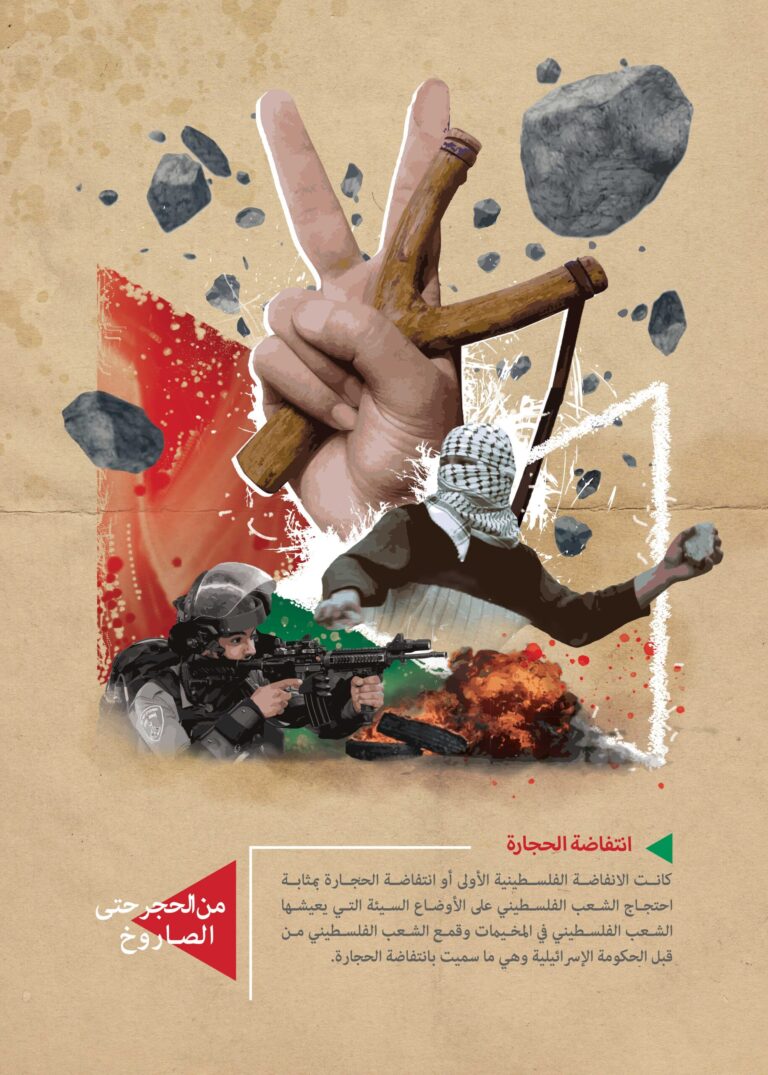 من الصخور إلى الصواريخ