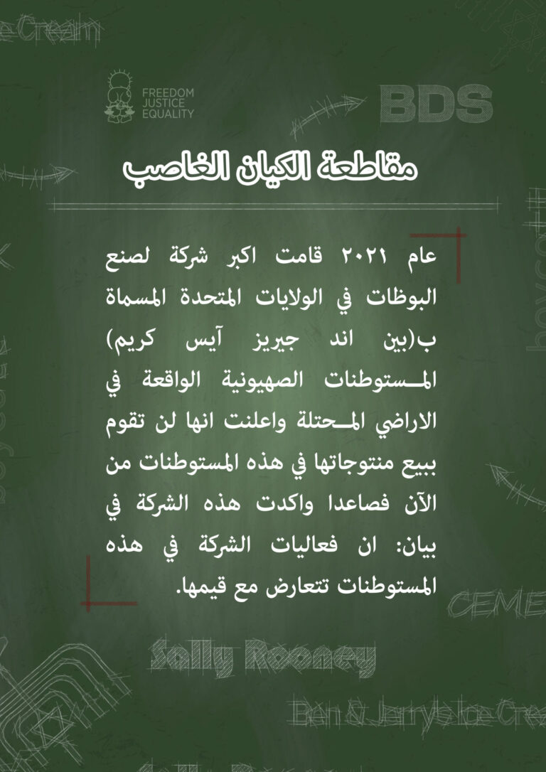 فرض عقوبات على الكيان الصهيوني