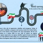 Anti-arrogance from the point of view of Ayatollah Khamenei