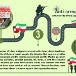 Anti-arrogance from the point of view of Ayatollah Khamenei