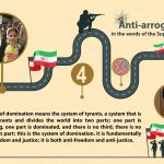 Anti-arrogance from the point of view of Ayatollah Khamenei