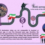 Anti-arrogance from the point of view of Ayatollah Khamenei