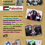 Services of General Soleimani