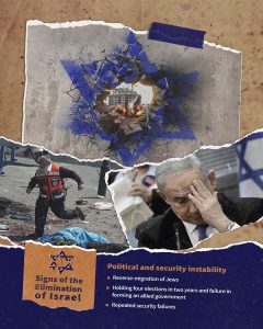signs of the elimination of israel