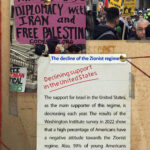 The decline of the Zionist regime