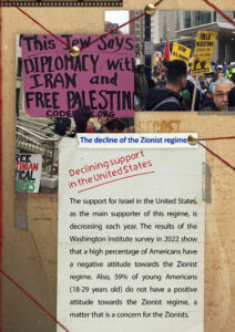 The decline of the Zionist regime