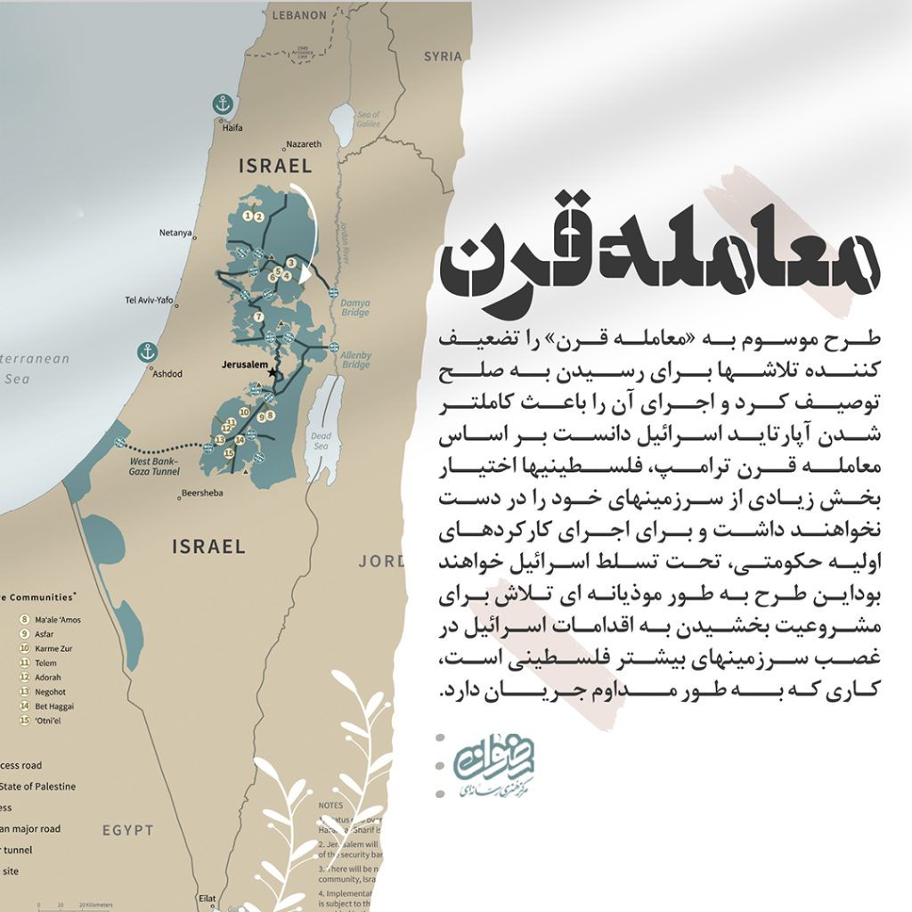 معامله قرن