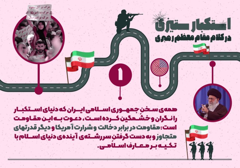 سیر نمایشگاهی استکبارستیزی از نگاه مقام معظم رهبری