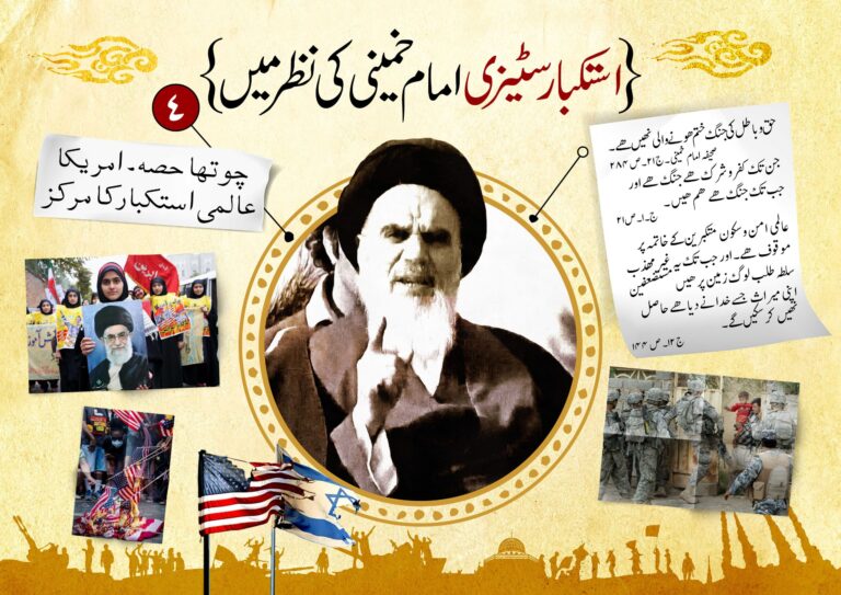 امام خمینی کی نظر میں استکبار کے خلاف