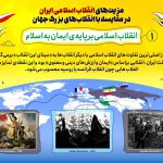 سیر نمایشگاهی دهه فجر
