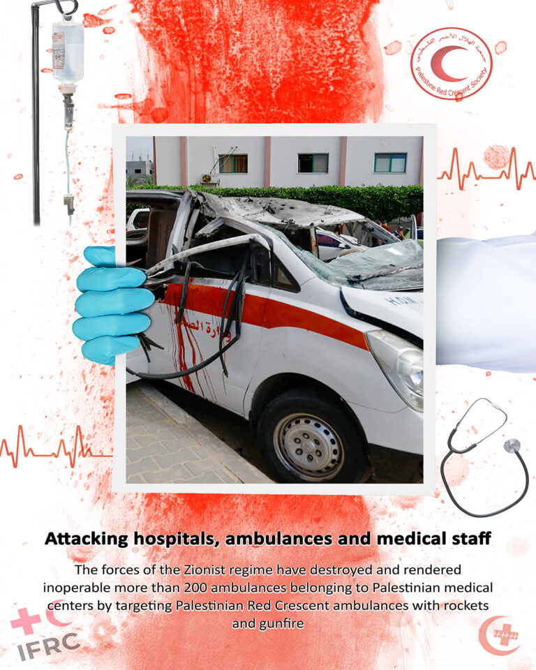 Attack on hospitals, ambulances and medical personnel in the Gaza Strip