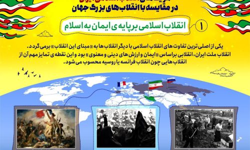 سیر نمایشگاهی دهه فجر